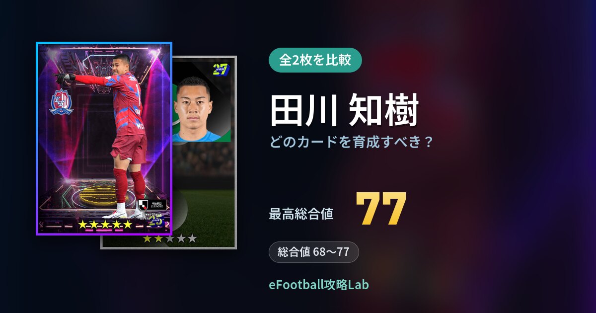 【イーフト】田川 知樹はどのカードを育成すべき?全2枚を比較