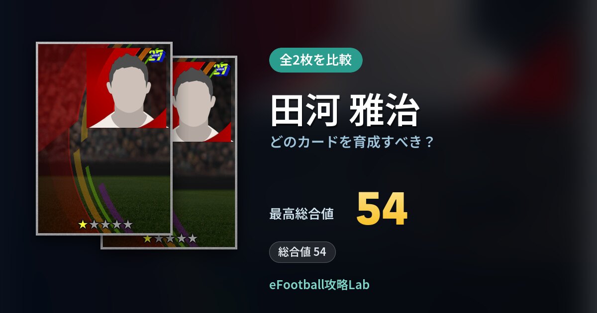 【イーフト】田河 雅治の全カード比較（全2枚）