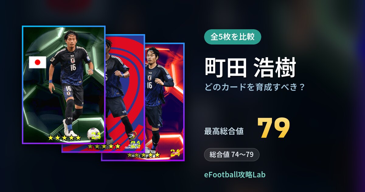 【イーフト】町田 浩樹はどのカードを育成すべき？全5枚を比較