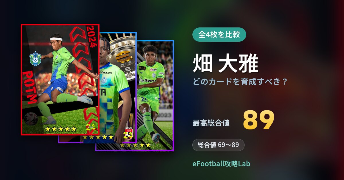 【イーフト】畑 大雅はどのカードを育成すべき？全4枚を比較