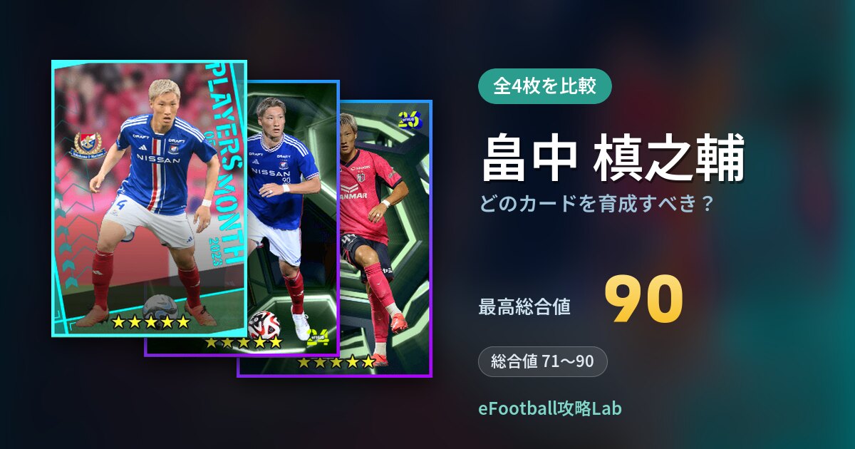 【イーフト】畠中 槙之輔はどのカードを育成すべき?全4枚を比較