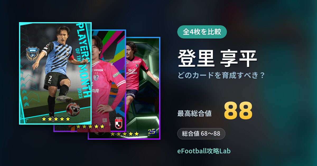 【イーフト】登里 享平はどのカードを育成すべき?全4枚を比較