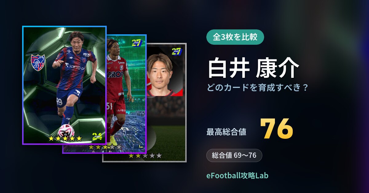 【イーフト】白井 康介はどのカードを育成すべき?全3枚を比較