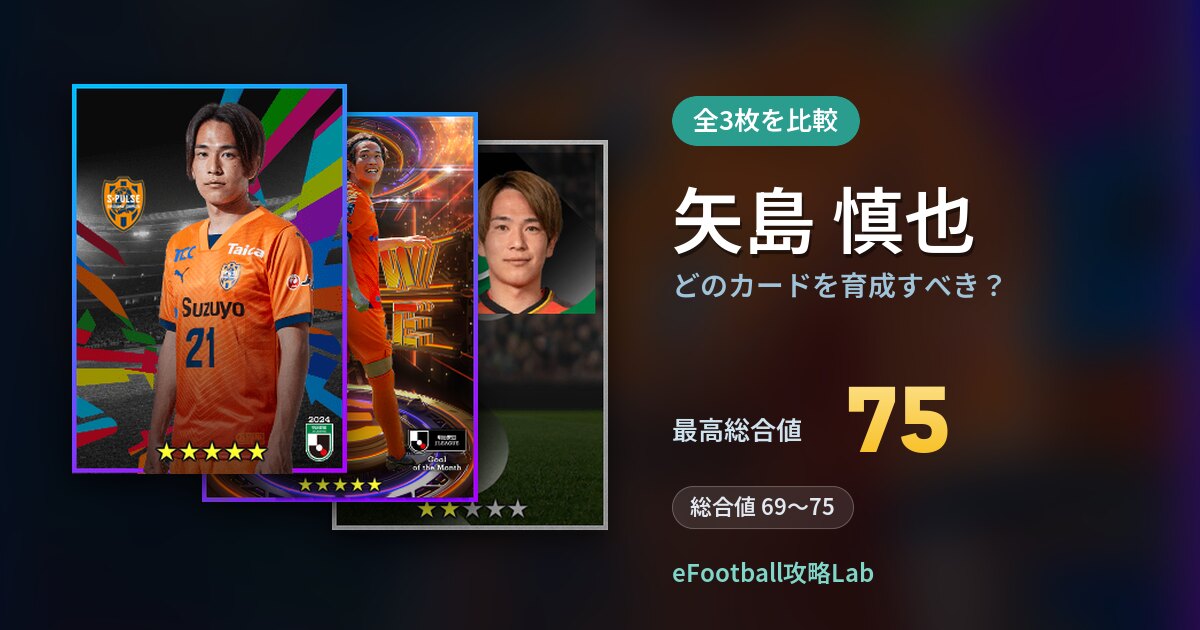 【イーフト】矢島 慎也はどのカードを育成すべき?全3枚を比較
