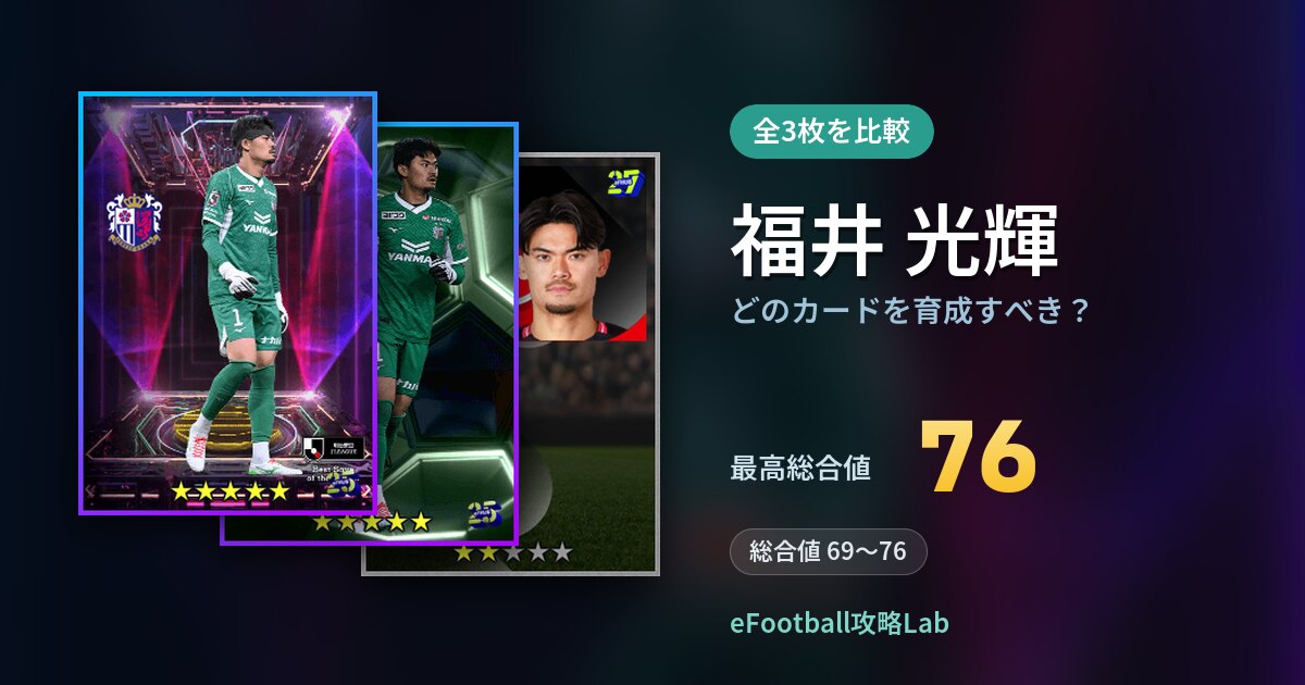 【イーフト】福井 光輝はどのカードを育成すべき？全3枚を比較