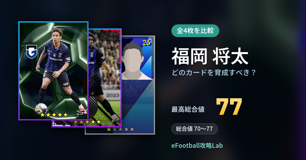 【イーフト】福岡 将太はどのカードを育成すべき?全4枚を比較