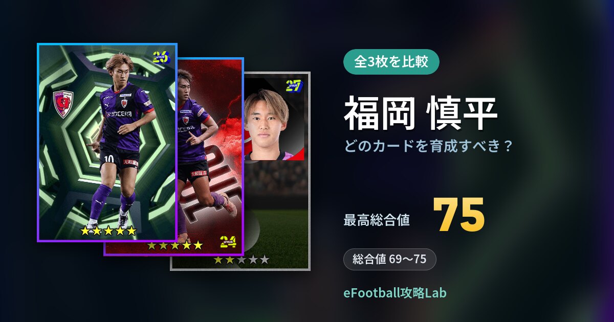【イーフト】福岡 慎平はどのカードを育成すべき?全3枚を比較