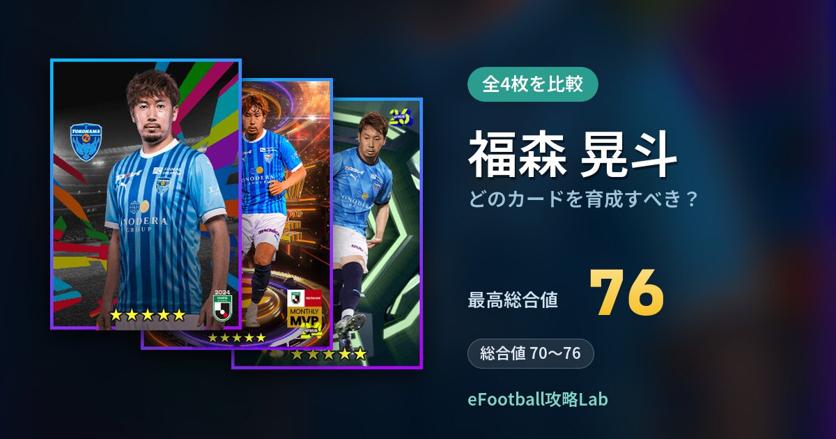 【イーフト】福森 晃斗はどのカードを育成すべき？全4枚を比較