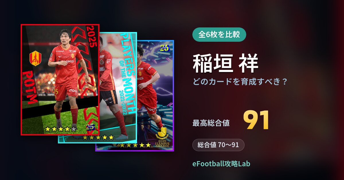 【イーフト】稲垣 祥はどのカードを育成すべき？全6枚を比較