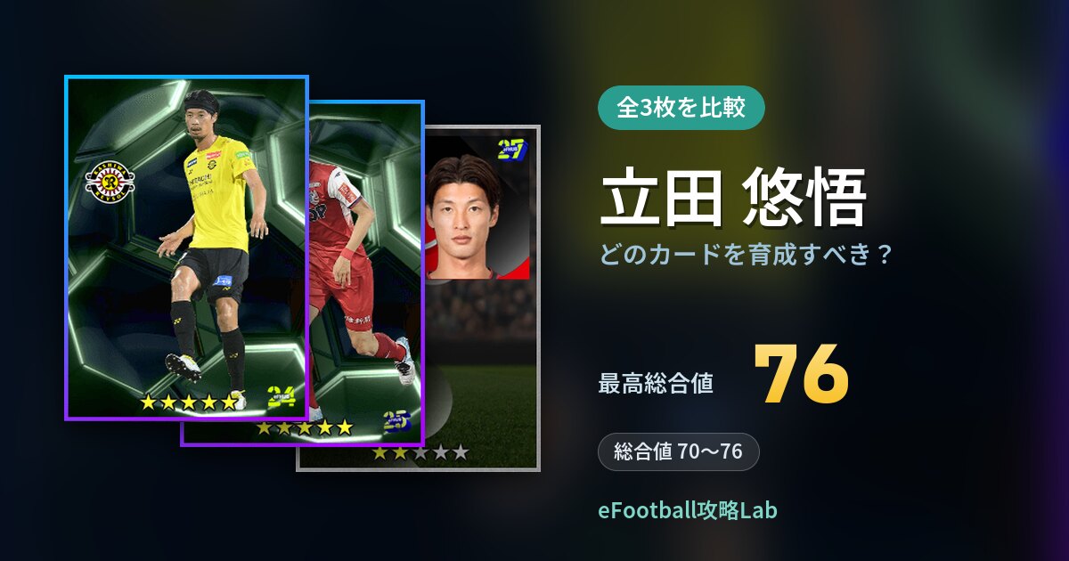 【イーフト】立田 悠悟はどのカードを育成すべき？全3枚を比較