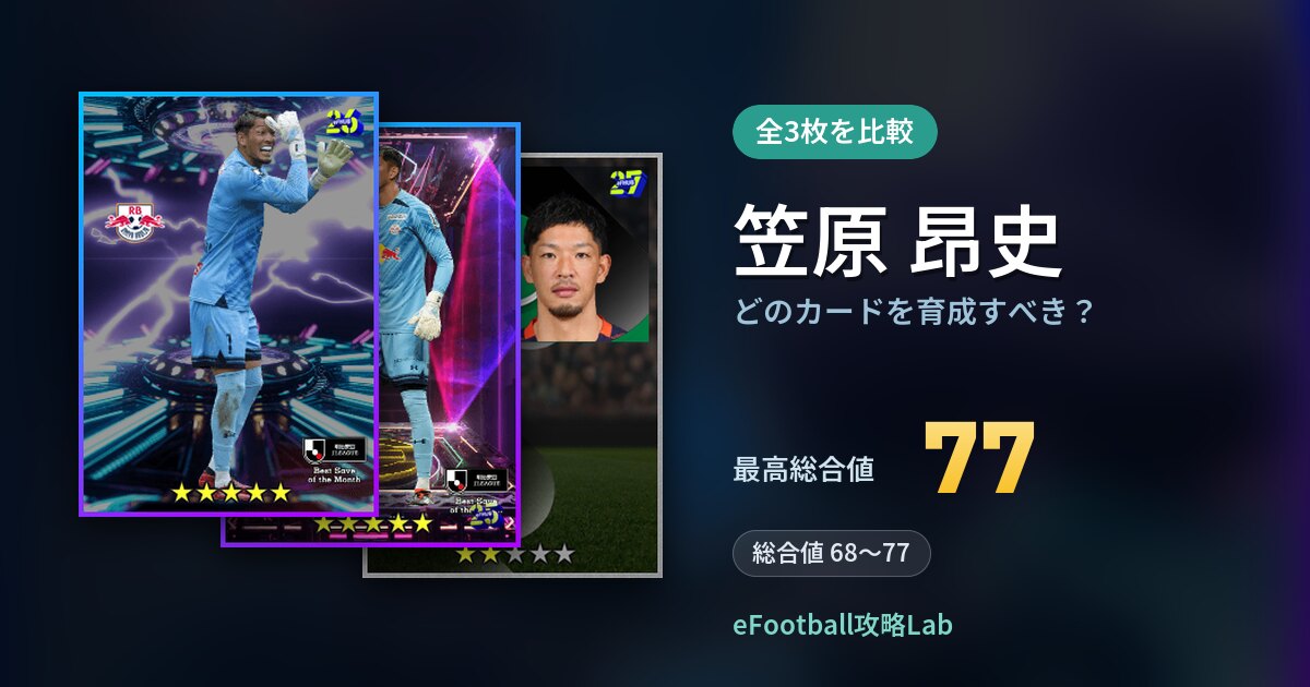 【イーフト】笠原 昂史はどのカードを育成すべき?全3枚を比較