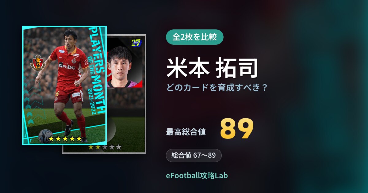 【イーフト】米本 拓司はどのカードを育成すべき？全2枚を比較
