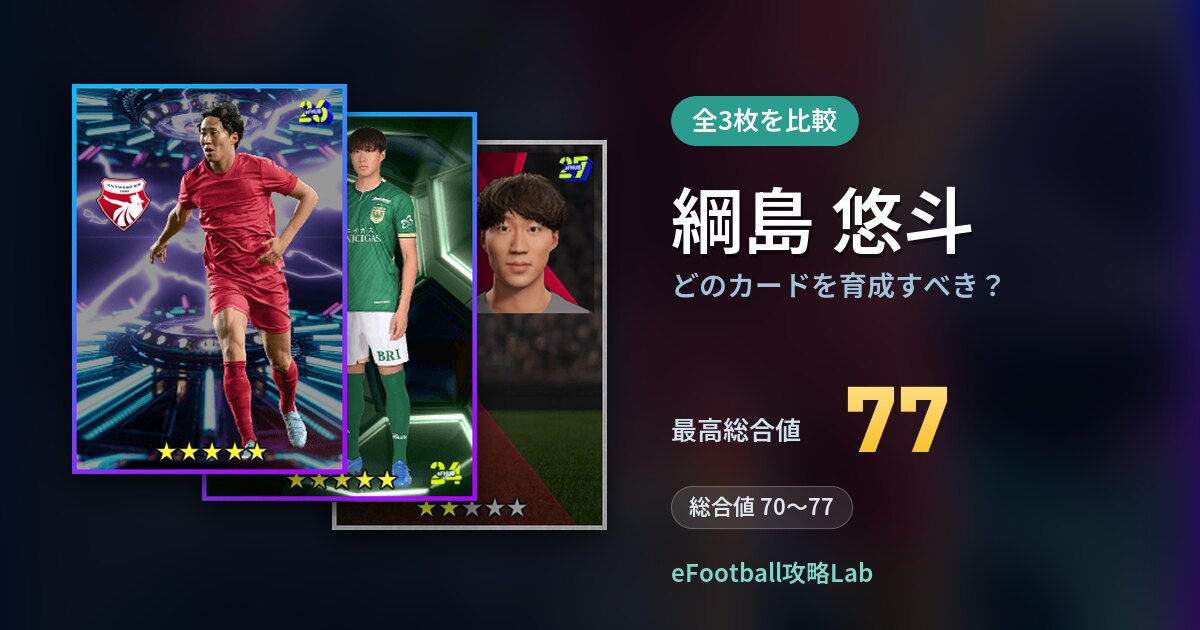 【イーフト】綱島 悠斗はどのカードを育成すべき？全3枚を比較