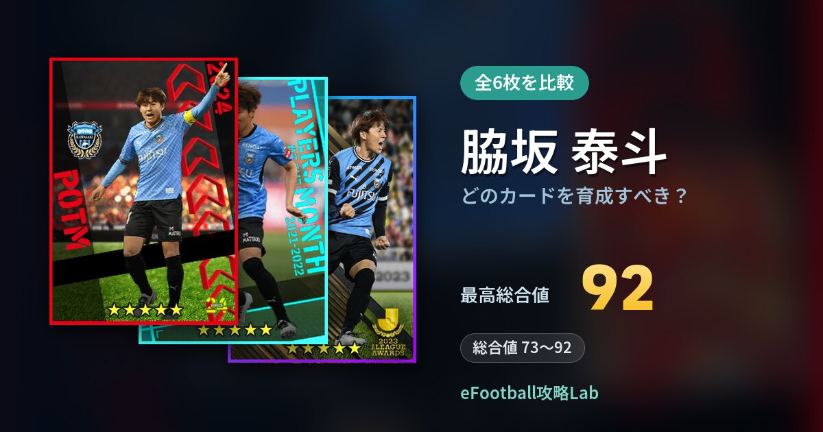 【イーフト】脇坂 泰斗はどのカードを育成すべき?全6枚を比較
