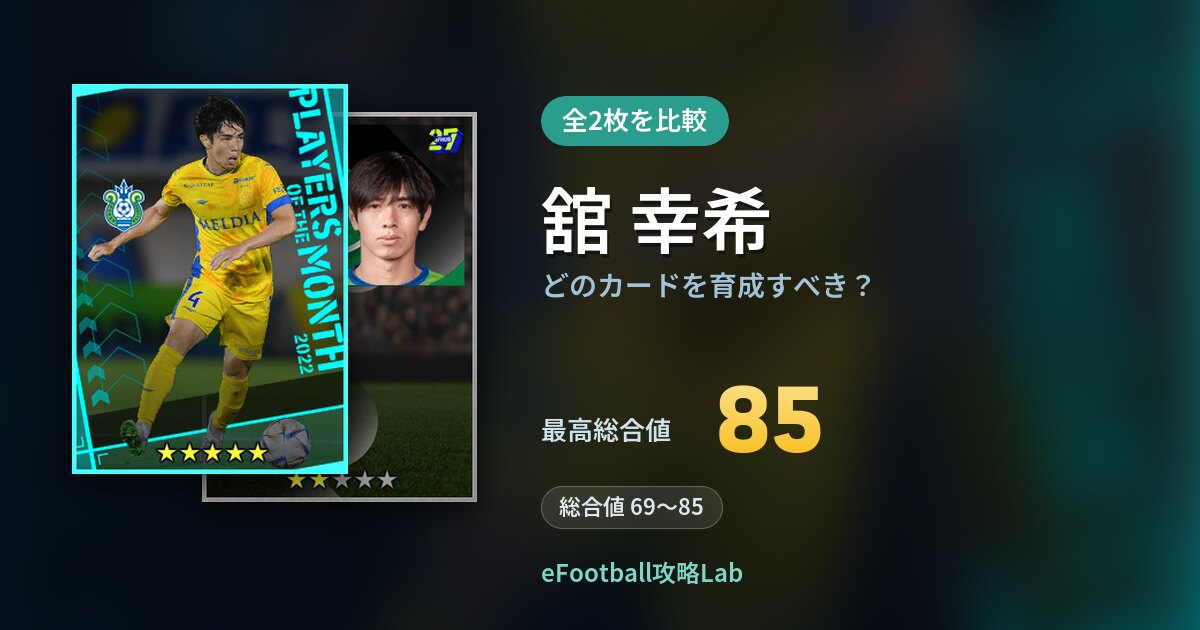 【イーフト】舘 幸希はどのカードを育成すべき？全2枚を比較