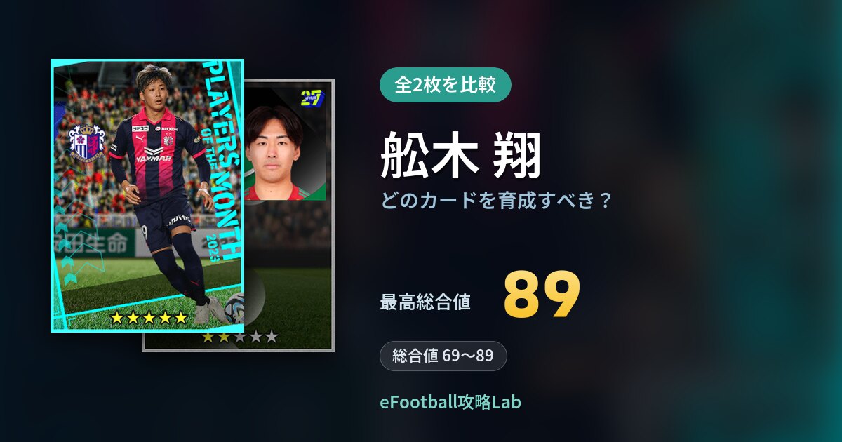 【イーフト】舩木 翔はどのカードを育成すべき？全2枚を比較
