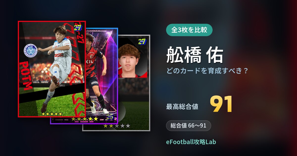 【イーフト】舩橋 佑はどのカードを育成すべき？全3枚を比較