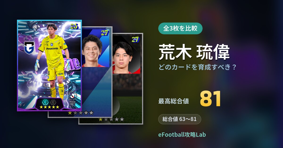 【イーフト】荒木 琉偉はどのカードを育成すべき？全3枚を比較