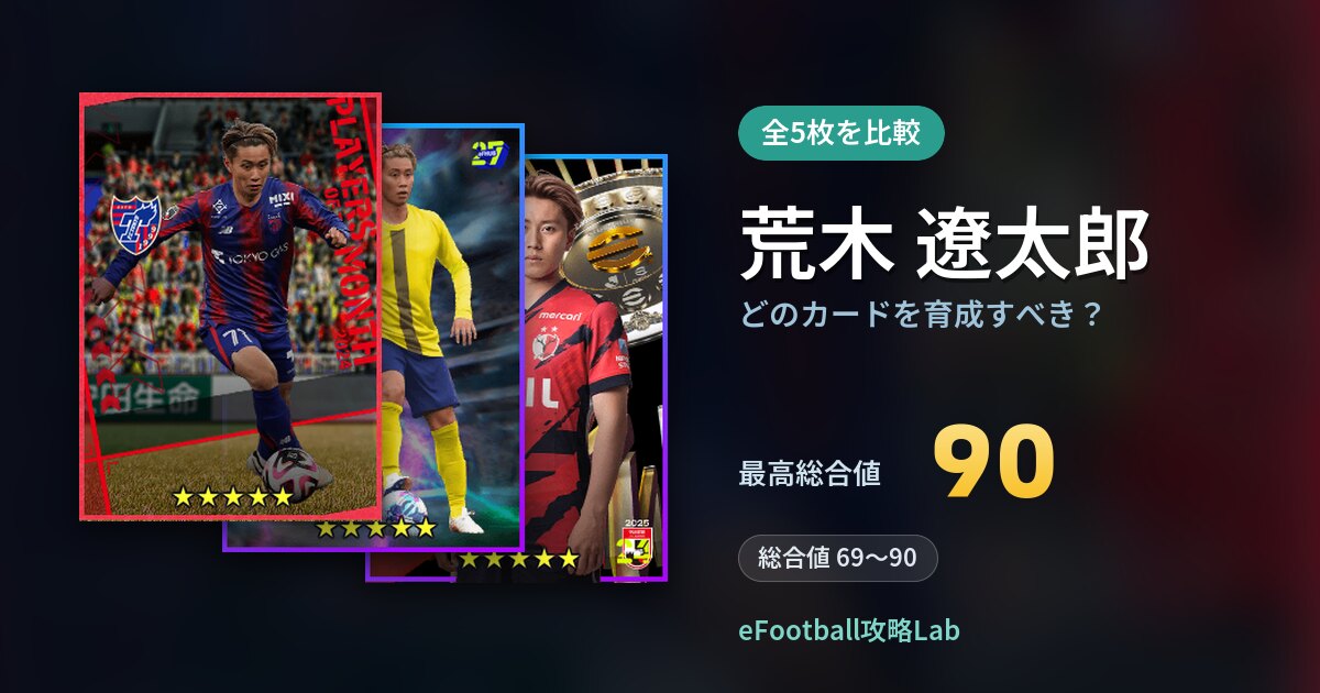 【イーフト】荒木 遼太郎はどのカードを育成すべき？全5枚を比較