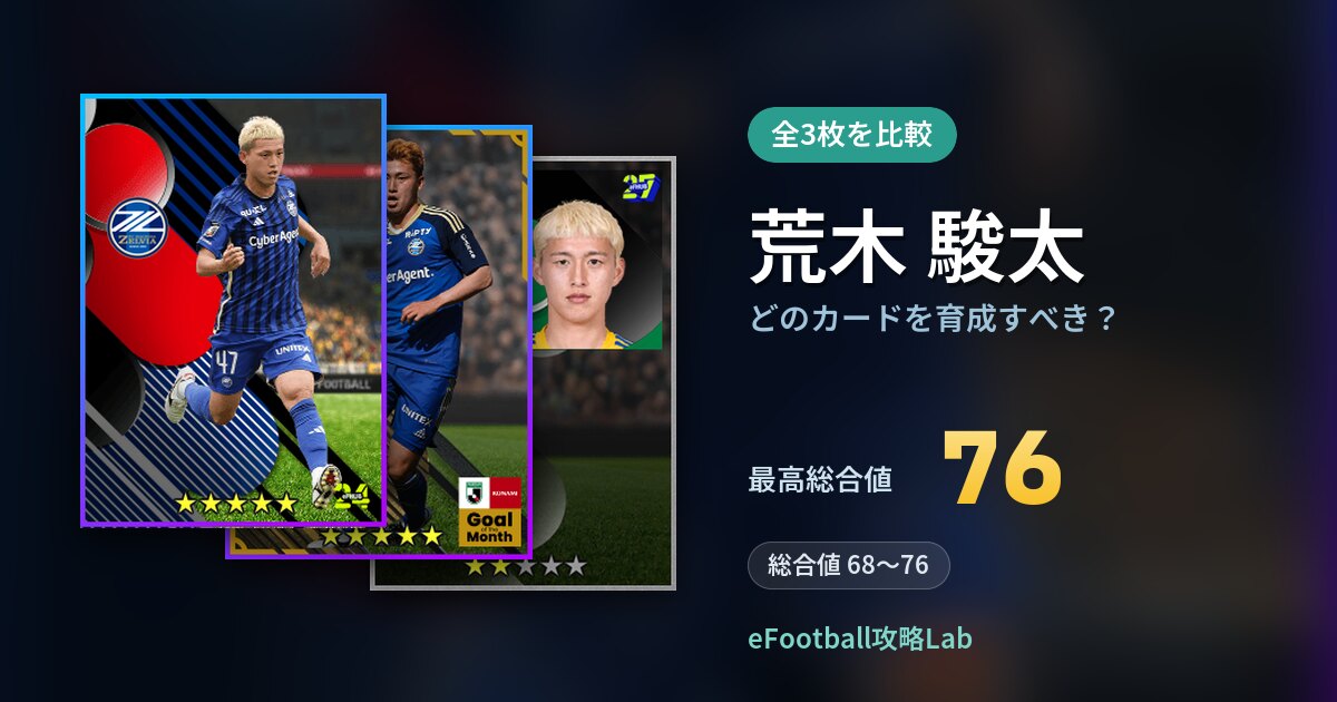 【イーフト】荒木 駿太はどのカードを育成すべき？全3枚を比較