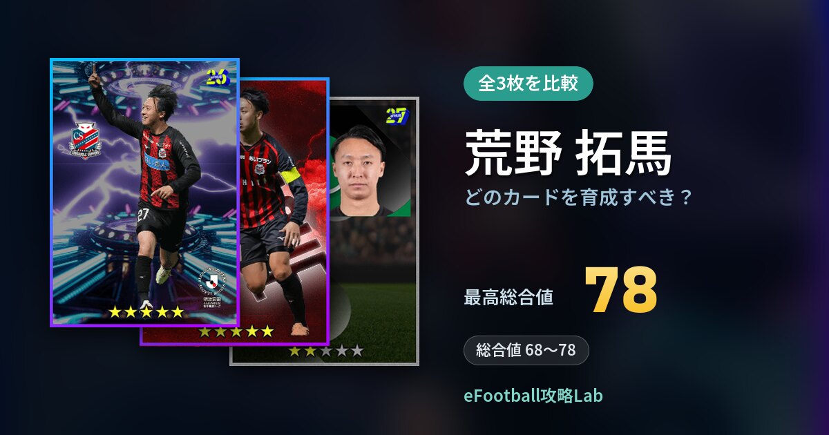【イーフト】荒野 拓馬はどのカードを育成すべき？全3枚を比較