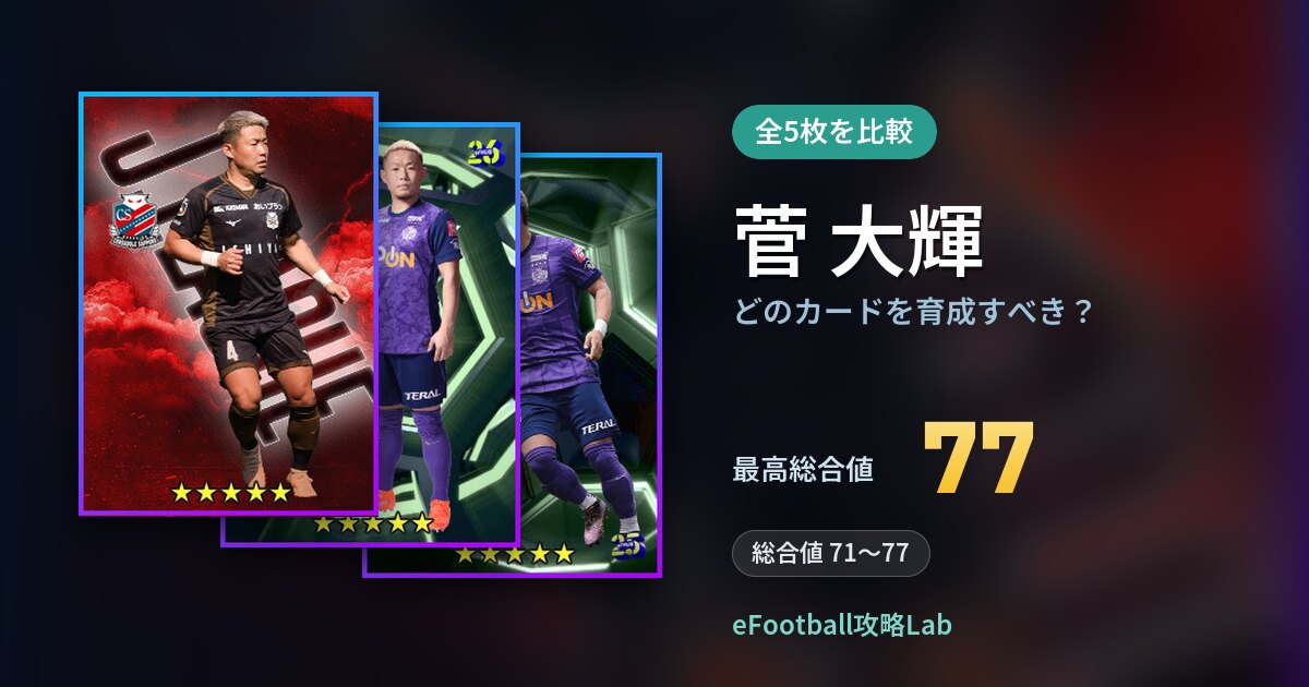 【イーフト】菅 大輝はどのカードを育成すべき？全5枚を比較