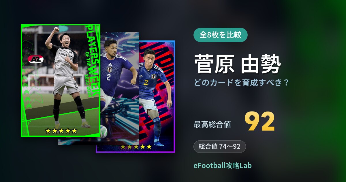 【イーフト】菅原 由勢はどのカードを育成すべき?全8枚を比較