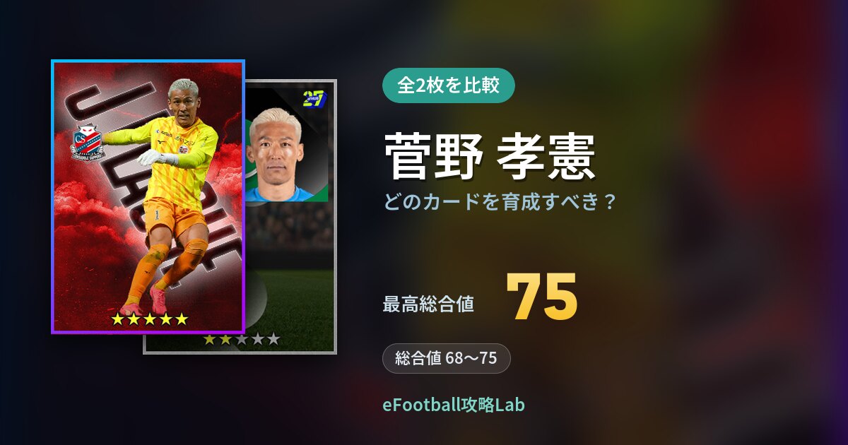 【イーフト】菅野 孝憲はどのカードを育成すべき?全2枚を比較