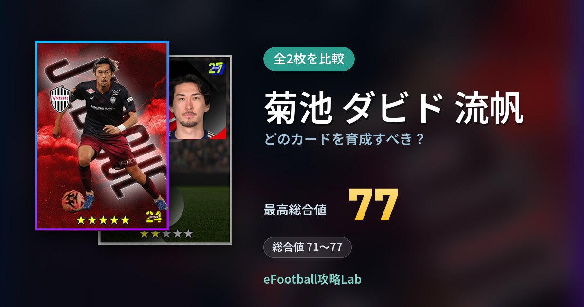 【イーフト】菊池 ダビド 流帆はどのカードを育成すべき？全2枚を比較