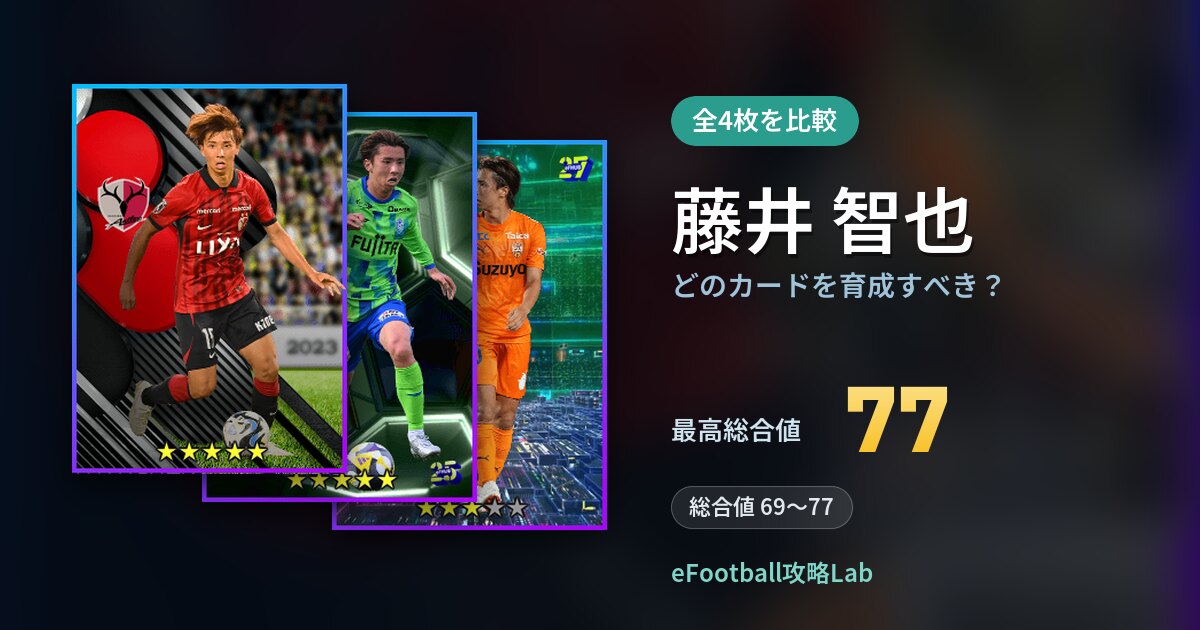 【イーフト】藤井 智也はどのカードを育成すべき？全4枚を比較