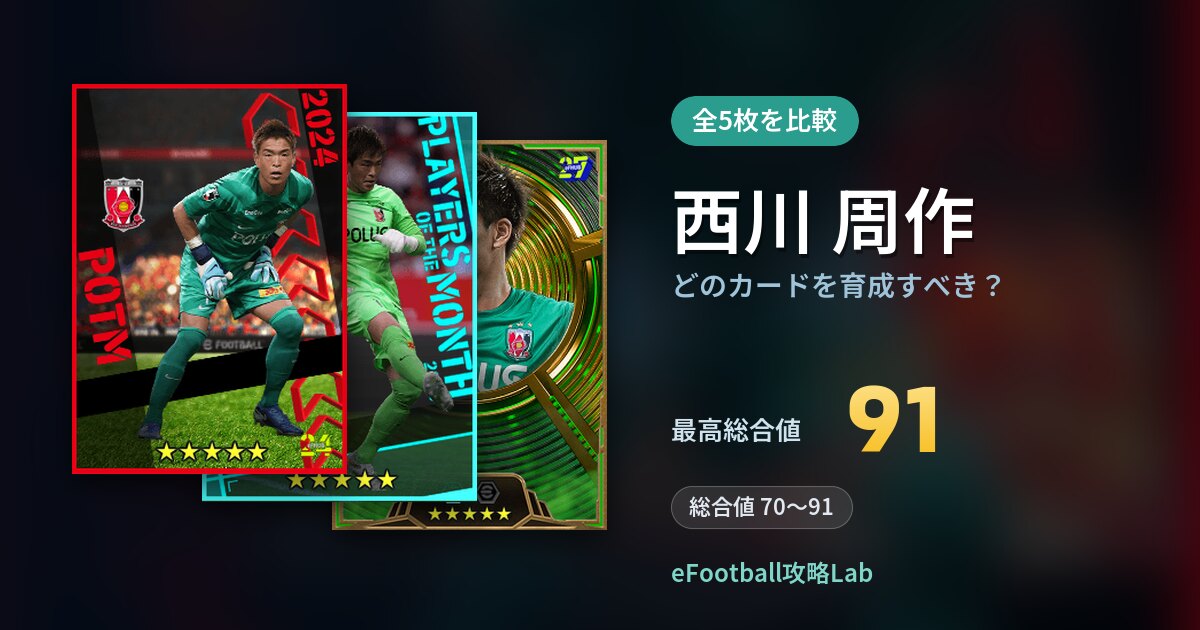 【イーフト】西川 周作はどのカードを育成すべき？全5枚を比較