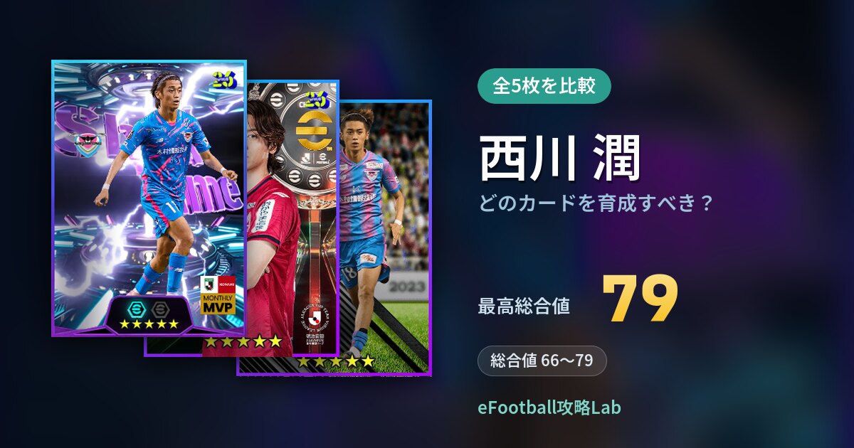【イーフト】西川 潤はどのカードを育成すべき？全5枚を比較