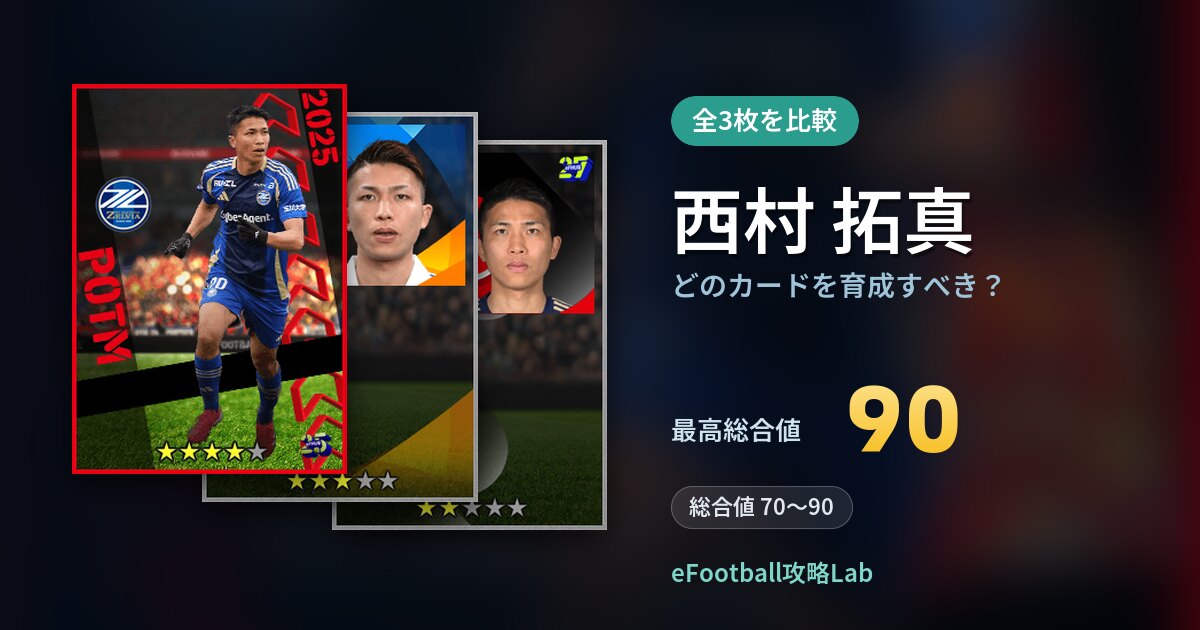 【イーフト】西村 拓真はどのカードを育成すべき?全3枚を比較