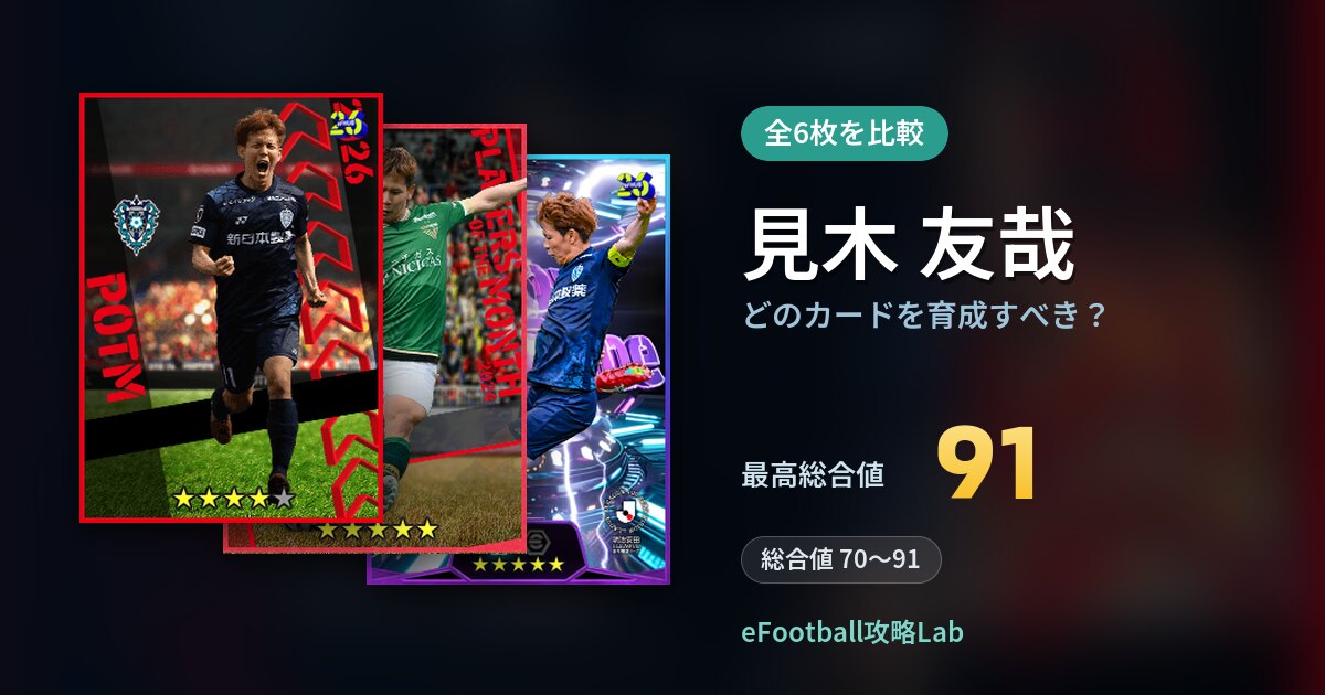 【イーフト】見木 友哉はどのカードを育成すべき？全6枚を比較