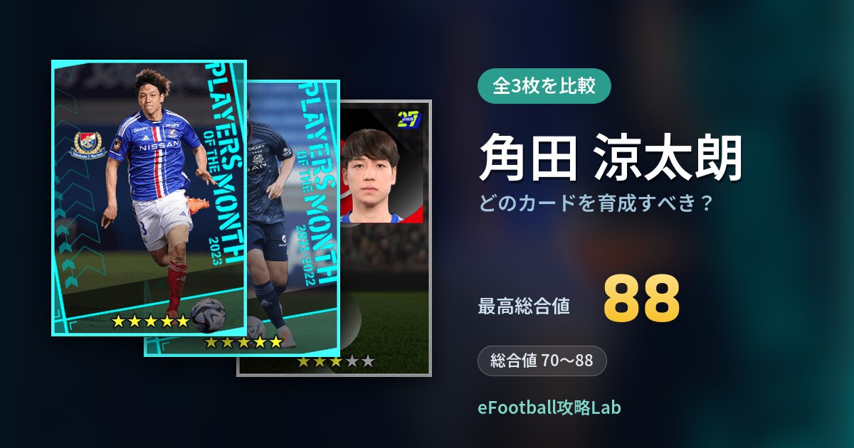【イーフト】角田 涼太朗はどのカードを育成すべき?全3枚を比較