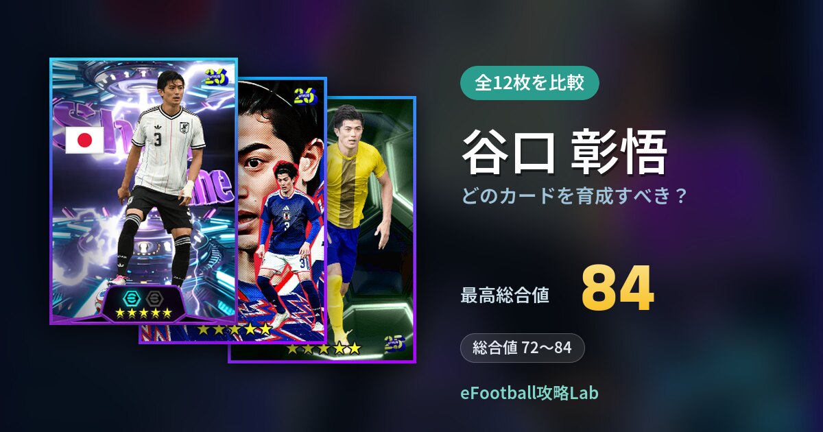 【イーフト】谷口 彰悟はどのカードを育成すべき？全12枚を比較