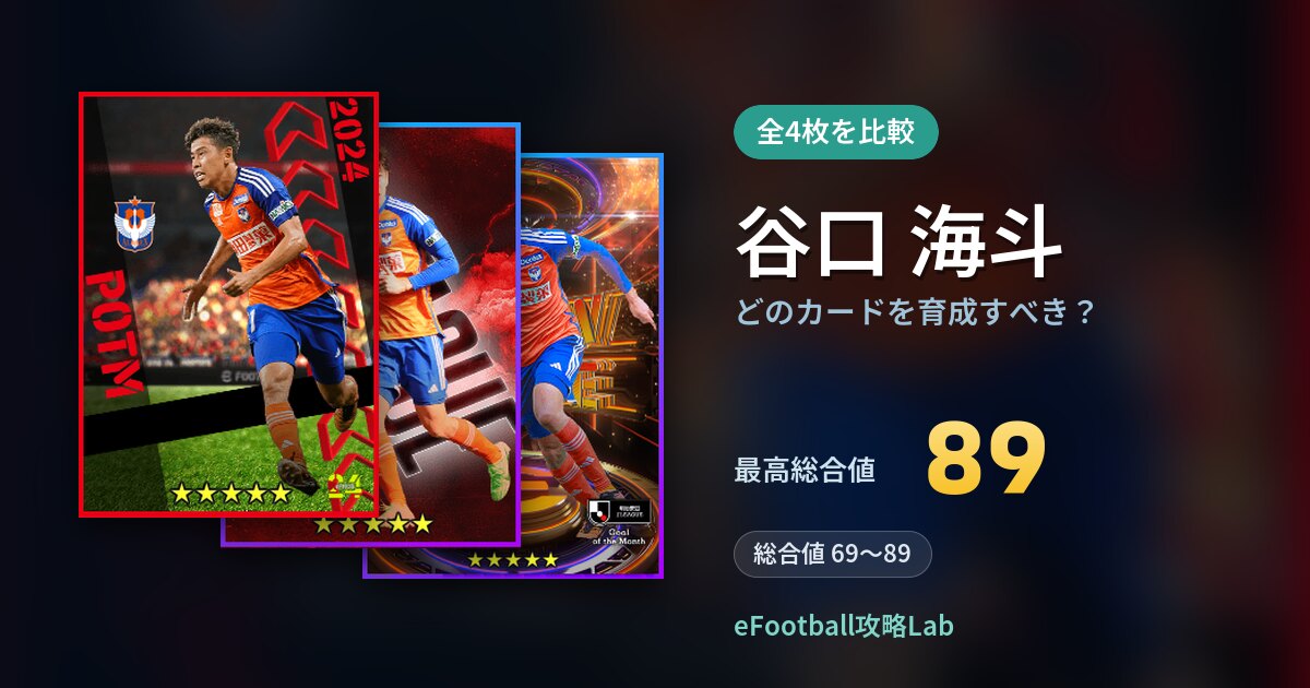 【イーフト】谷口 海斗はどのカードを育成すべき？全4枚を比較