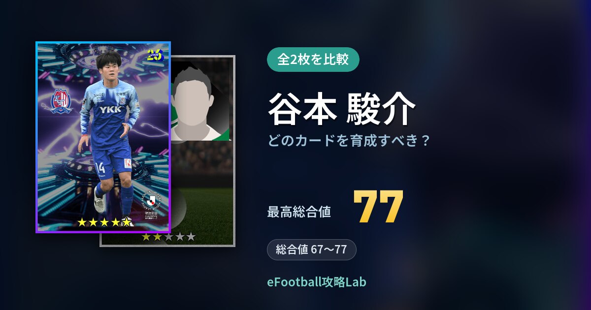 【イーフト】谷本 駿介はどのカードを育成すべき？全2枚を比較