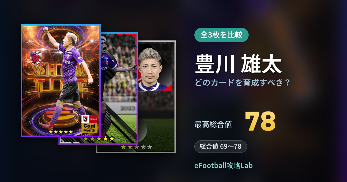 【イーフト】豊川 雄太はどのカードを育成すべき？全3枚を比較