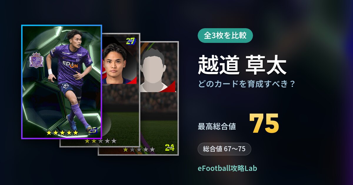 【イーフト】越道 草太はどのカードを育成すべき?全3枚を比較