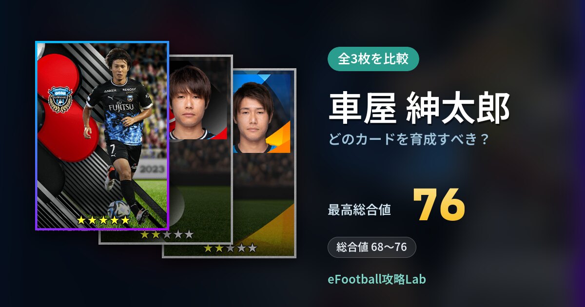 【イーフト】車屋 紳太郎はどのカードを育成すべき?全3枚を比較