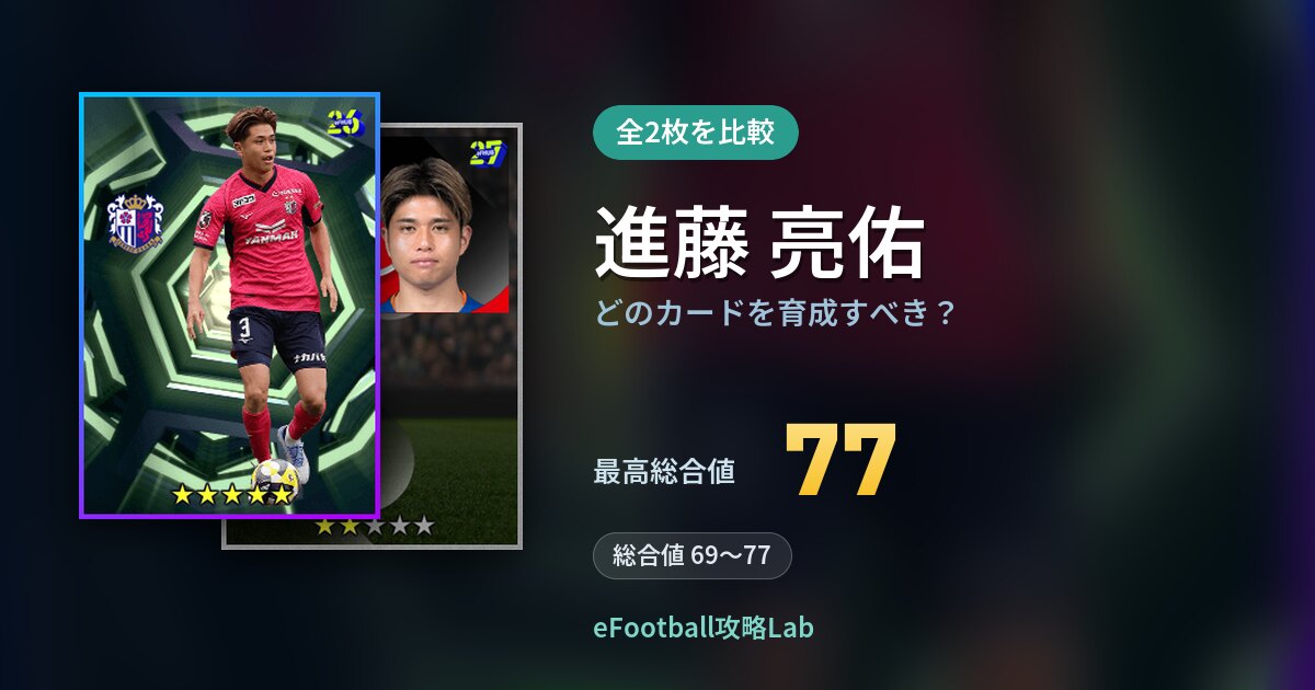 【イーフト】進藤 亮佑はどのカードを育成すべき？全2枚を比較