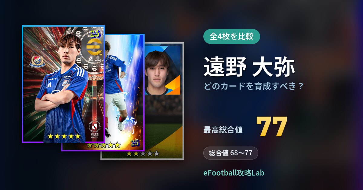 【イーフト】遠野 大弥はどのカードを育成すべき？全4枚を比較