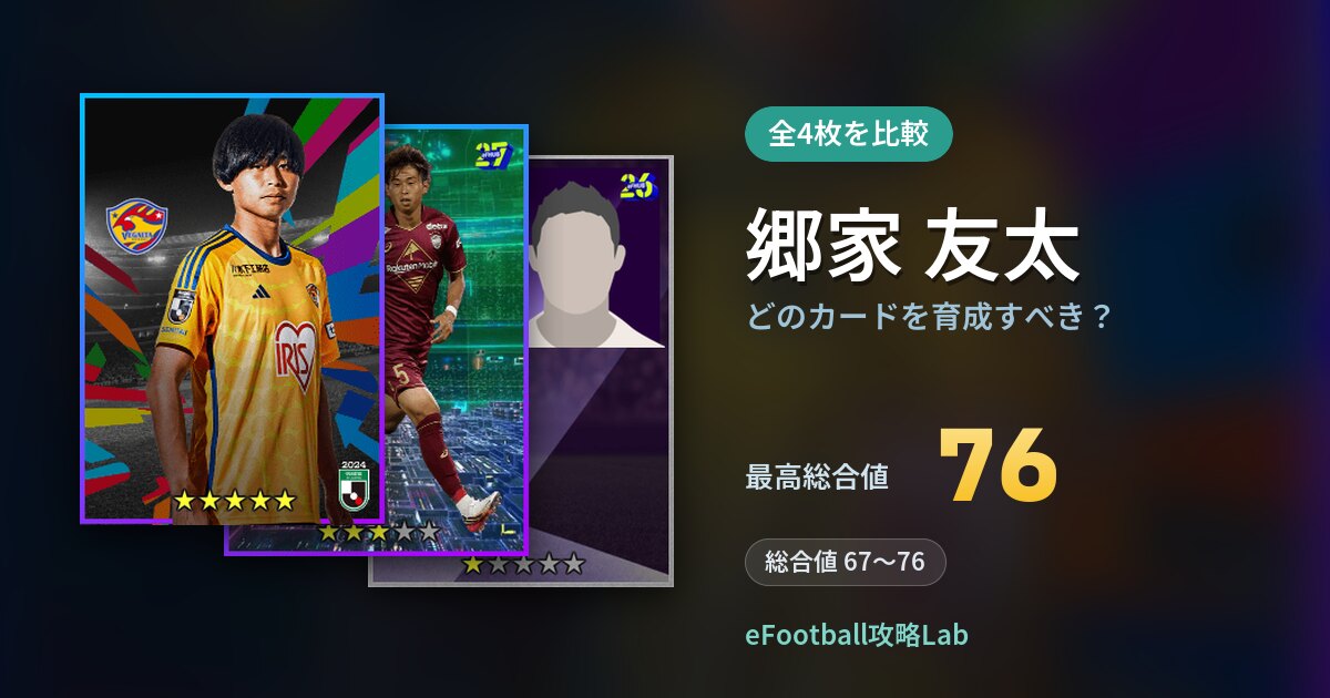 【イーフト】郷家 友太はどのカードを育成すべき?全4枚を比較