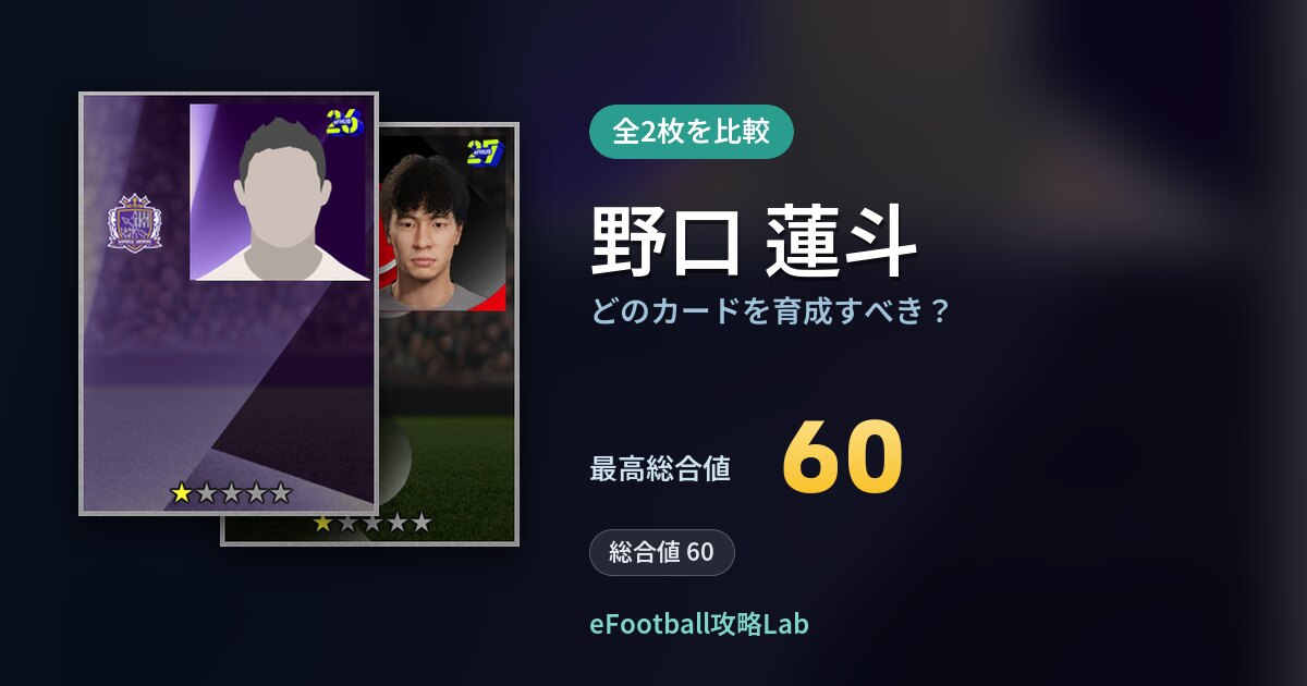 【イーフト】野口 蓮斗はどのカードを育成すべき？全2枚を比較