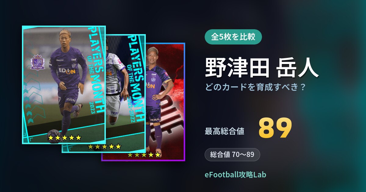 【イーフト】野津田 岳人はどのカードを育成すべき？全5枚を比較