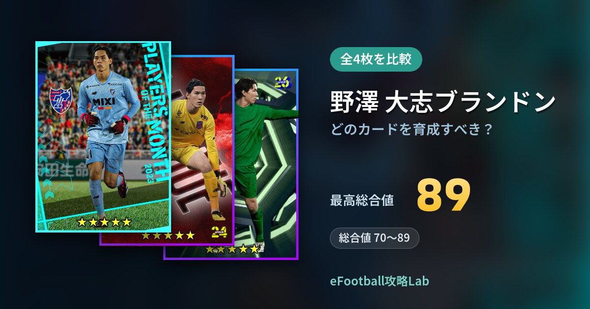 【イーフト】野澤 大志ブランドンはどのカードを育成すべき?全4枚を比較