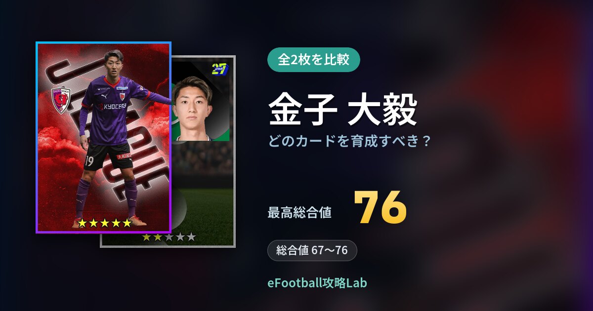 【イーフト】金子 大毅はどのカードを育成すべき？全2枚を比較
