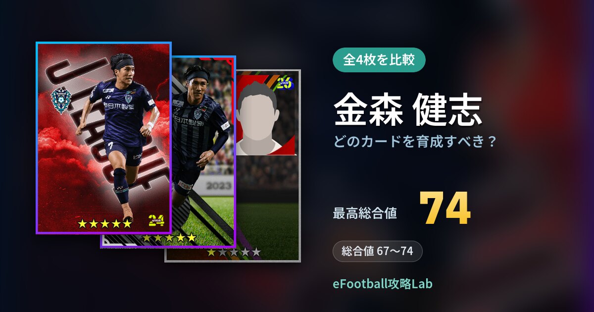 【イーフト】金森 健志はどのカードを育成すべき?全4枚を比較