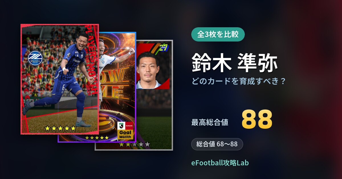 【イーフト】鈴木 準弥はどのカードを育成すべき？全3枚を比較